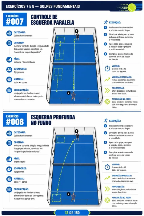 Página ilustrada do material de padel 6