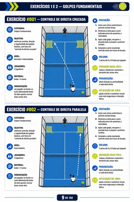 Página ilustrada do material de padel 3
