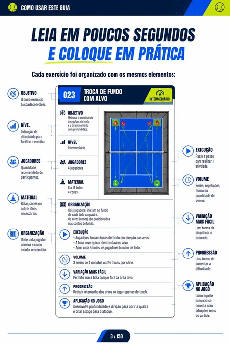 Página ilustrada do material de padel 2